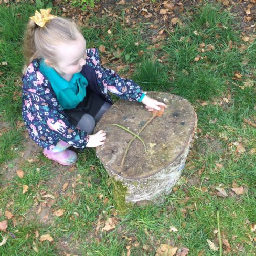 Earth Day- 23rd April